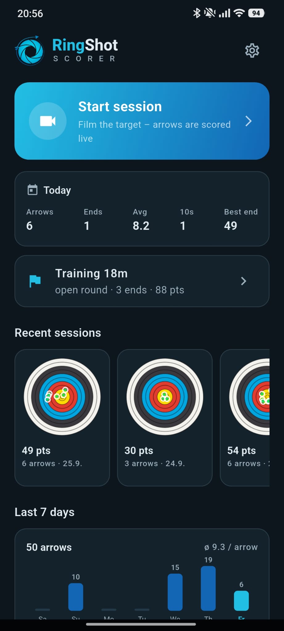 Your training at a glance — Today, recent ends, last 7 days